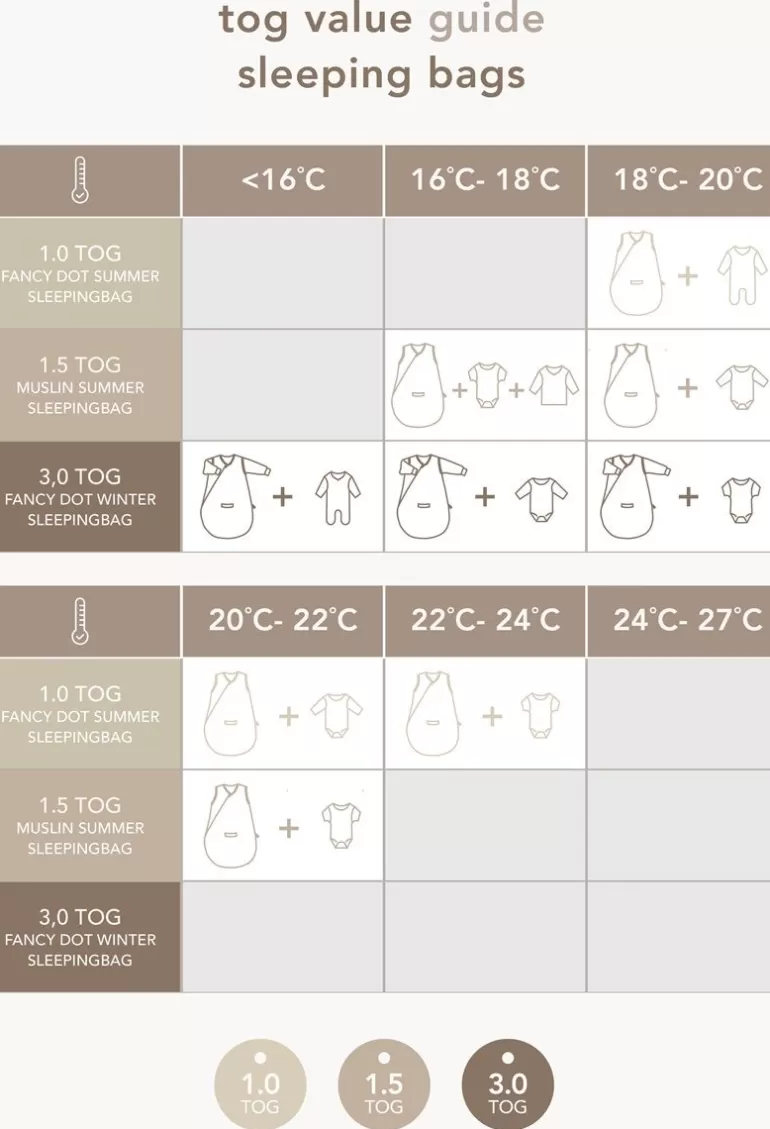 Shop Noppies Bébé Sac De Couchage été Fancy Dot - Forged Iron